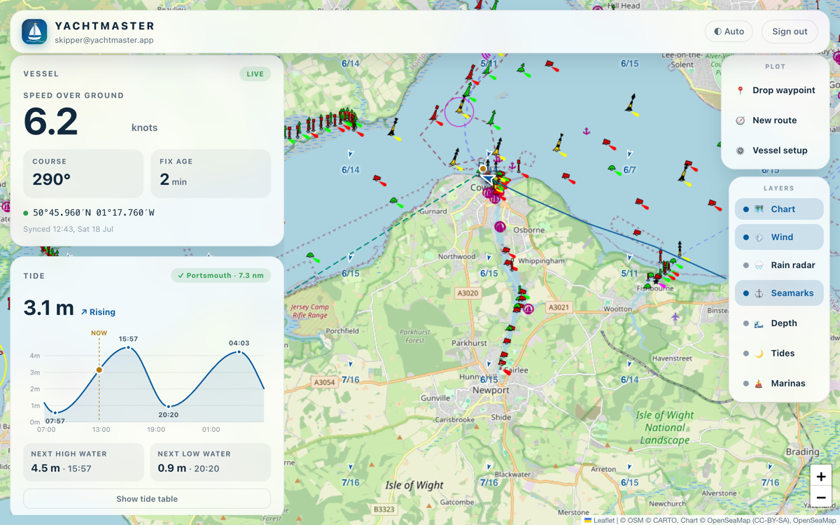 Yarely web chartplotter: live vessel position, wind field, tide curve and route planning